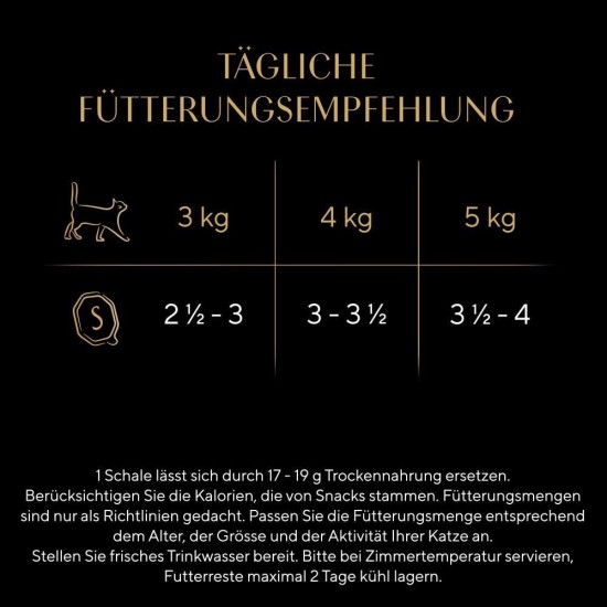 Sheba Delikatesse in Jelly, High-Quality Wet Cat Food, in 85 g Tray or Bag Various Varieties Sheba Delikatesse in Jelly, High-Quality Wet Cat Food, in 85 g Tray or Bag Various Varieties