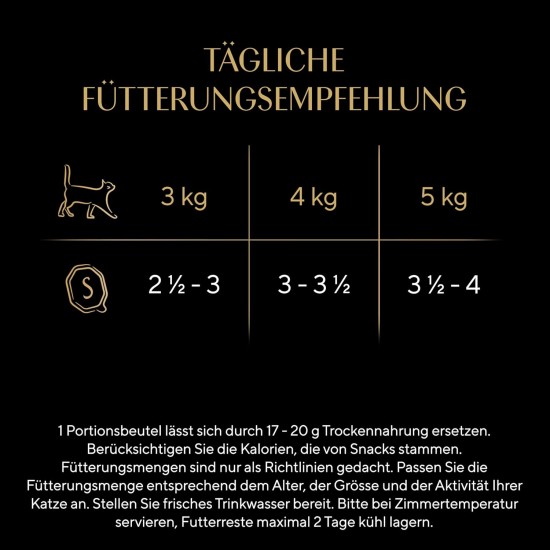 Sheba Nature's Collection in Sauce, Finest Wet Cat Food in Bowl, Poultry Variation, 32 x 85 g Sheba Nature's Collection in Sauce, Finest Wet Cat Food in Bowl, Poultry Variation, 32 x 85 g