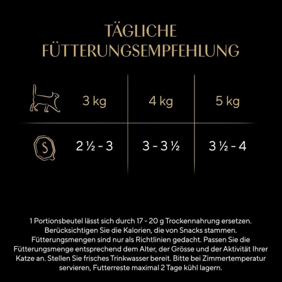 Sheba Nature's Collection in Sauce, Finest Wet Cat Food in Bowl, Poultry Variation, 32 x 85 g Sheba Nature's Collection in Sauce, Finest Wet Cat Food in Bowl, Poultry Variation, 32 x 85 g