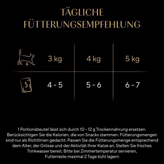 Sheba Nature's Collection in Sauce, Finest Wet Cat Food in Bowl, Poultry Variation, 32 x 85 g Sheba Nature's Collection in Sauce, Finest Wet Cat Food in Bowl, Poultry Variation, 32 x 85 g