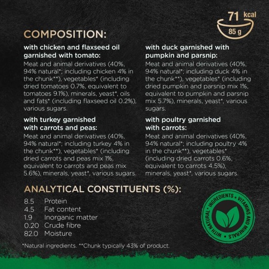 Sheba Nature's Collection in Sauce, Finest Wet Cat Food in Bowl, Poultry Variation, 32 x 85 g Sheba Nature's Collection in Sauce, Finest Wet Cat Food in Bowl, Poultry Variation, 32 x 85 g