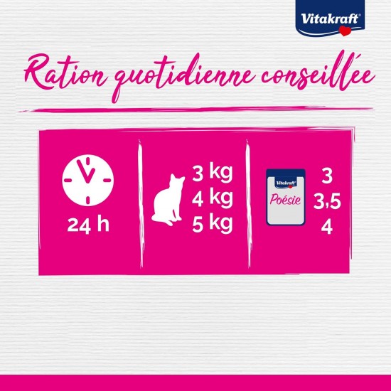 Vitakraft Cat Food Poetry delisauce, Multipack Meat - 6 Pouch Vitakraft Cat Food Poetry delisauce, Multipack Meat - 6 Pouch