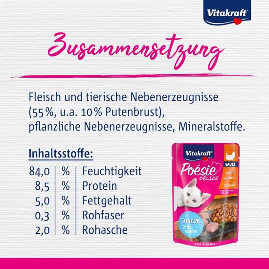 Vitakraft Cat Food Wet Food Poésie Deli Sauce Pouch Bags Junior Vitakraft Cat Food Wet Food Poésie Deli Sauce Pouch Bags Junior