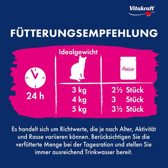 Vitakraft Poésie Classic Storage Pack, Wet Cat Food in Sauce, with Chicken, Turkey, Beef, Salmon, No Added Sugar and Grains (1 Pack of 96 x 85 g) Vitakraft Poésie Classic Storage Pack, Wet Cat Food in Sauce, with Chicken, Turkey, Beef, Salmon, No Added Sugar and Grains (1 Pack of 96 x 85 g)