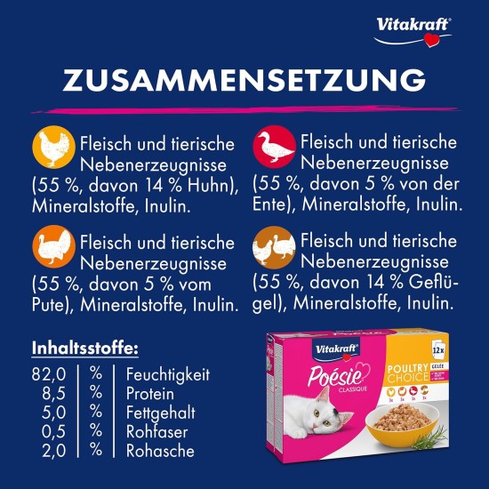 Vitakraft Poésie Classic Wet Cat Food, Jelly Cat Food, with Chicken, with Turkey, with Poultry, with Duck, No Added Sugar and Grains (5 Packets of 12 x 85 g) Vitakraft Poésie Classic Wet Cat Food, Jelly Cat Food, with Chicken, with Turkey, with Poultry, with Duck, No Added Sugar and Grains (5 Packets of 12 x 85 g)