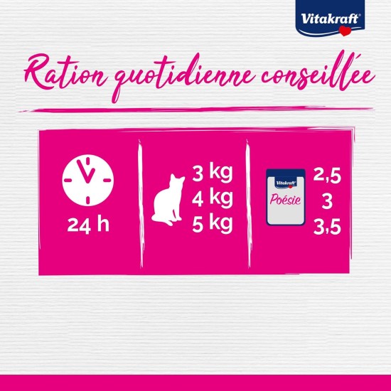 Vitakraft Poésie Classic Wet Cat Food in Sauce, with Chicken, Turkey, Beef, Salmon, No Added Sugar and Grains (1 Pack of 12 x 85 g) Vitakraft Poésie Classic Wet Cat Food in Sauce, with Chicken, Turkey, Beef, Salmon, No Added Sugar and Grains (1 Pack of 12 x 85 g)