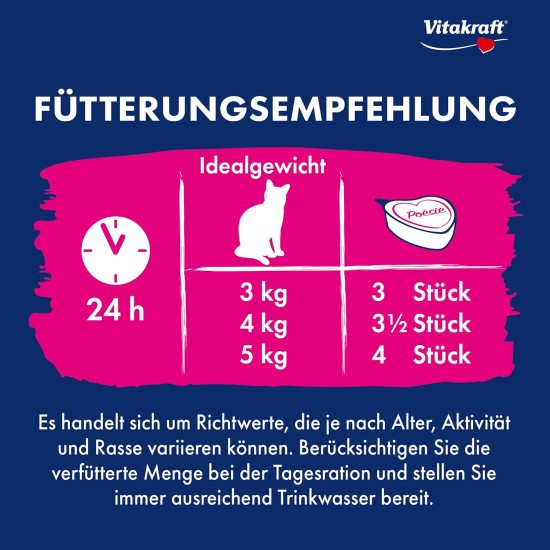 Vitakraft Poésie Création, Finest Selection, Wet Cat Food, Jelly Cat Food, with Salmon and Spinach, with Wild in Cranberry Jelly, No Added Sugar and Grains (1 Pack of 6 x 85 g) Vitakraft Poésie Création, Finest Selection, Wet Cat Food, Jelly Cat Food, with Salmon and Spinach, with Wild in Cranberry Jelly, No Added Sugar and Grains (1 Pack of 6 x 85 g)