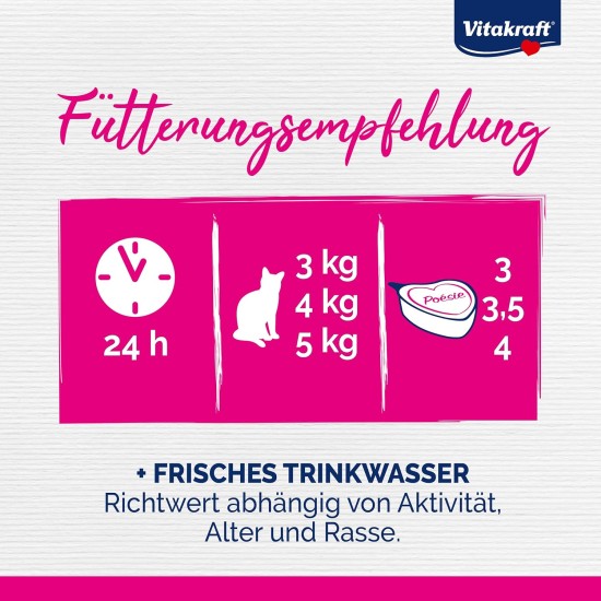 Vitakraft Poésie Création, Tender Selection, Wet Cat Food in Sauce, with Chicken, with Turkey, with Beef, No Added Sugar and Grains (1 Pack of 6 x 85 g) Vitakraft Poésie Création, Tender Selection, Wet Cat Food in Sauce, with Chicken, with Turkey, with Beef, No Added Sugar and Grains (1 Pack of 6 x 85 g)