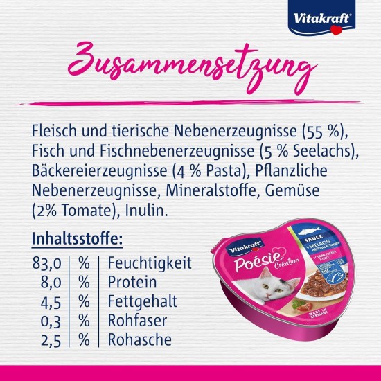 Vitakraft Poésie Création Wet Cat Food in Sauce, with Pollock, with Pasta and Tomato, No Added Sugar and Grains (1 x 85 g) Vitakraft Poésie Création Wet Cat Food in Sauce, with Pollock, with Pasta and Tomato, No Added Sugar and Grains (1 x 85 g)