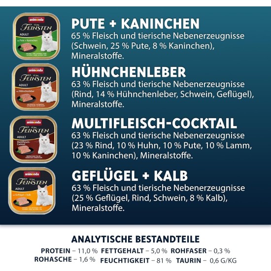 animonda Vom Feinsten Adult Fish & Meat Variety (32 x 100 g), Wet Food for Adult Cats, Cat Food without Grains and Sugar, Fine Piece Pies animonda Vom Feinsten Adult Fish & Meat Variety (32 x 100 g), Wet Food for Adult Cats, Cat Food without Grains and Sugar, Fine Piece Pies