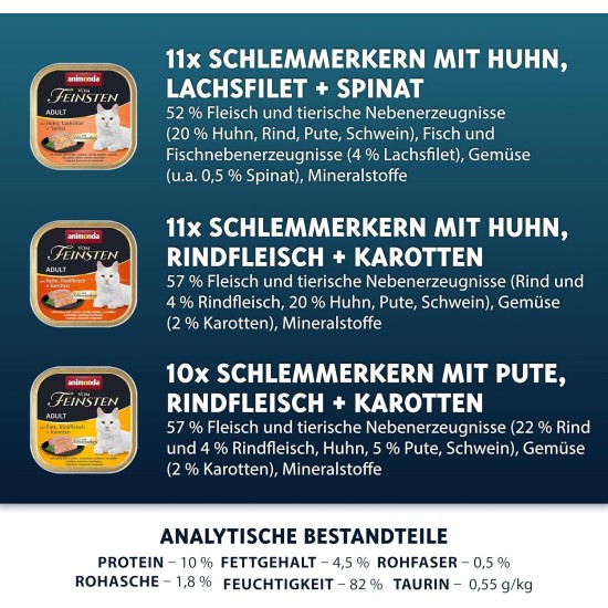 animonda Vom Feinsten Adult Fish & Meat Variety (32 x 100 g), Wet Food for Adult Cats, Cat Food without Grains and Sugar, Fine Piece Pies animonda Vom Feinsten Adult Fish & Meat Variety (32 x 100 g), Wet Food for Adult Cats, Cat Food without Grains and Sugar, Fine Piece Pies