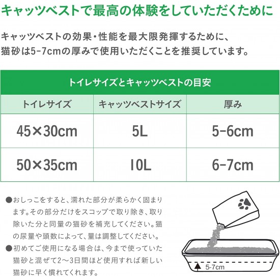 Cat's Best 29776 Cat Litter Green Power (2,9 kg) Cat's Best 29776 Cat Litter Green Power (2,9 kg)