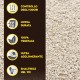 Croci Tofu Clean Litter 10L - Clumping Cat Litter, Biodegradable, Flushes in the Toilet, 100% Plant-Based, Durable Odour Resistant Sand Croci Tofu Clean Litter 10L - Clumping Cat Litter, Biodegradable, Flushes in the Toilet, 100% Plant-Based, Durable Odour Resistant Sand