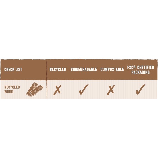 Sanicat Recycled Wood Absorbent Multipet Excellent Absorption and Odour Control Eco Friendly Biodegradable Product 6kg Sanicat Recycled Wood Absorbent Multipet Excellent Absorption and Odour Control Eco Friendly Biodegradable Product 6kg