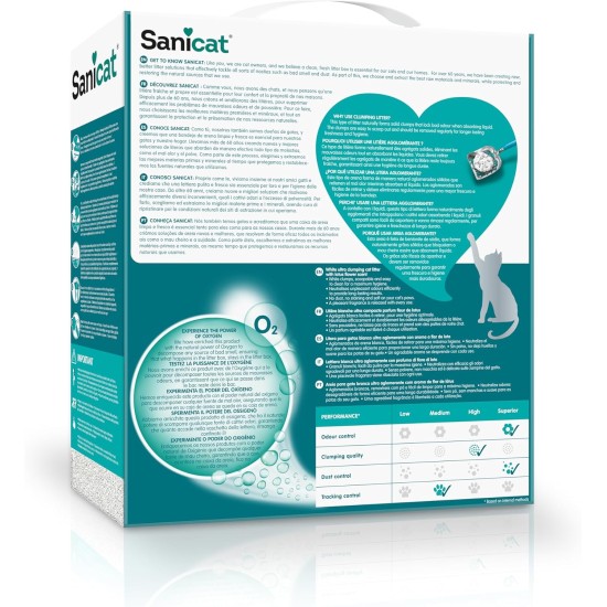 Sanicat Zen Cat Litter 6 Litres Sanicat Zen Cat Litter 6 Litres