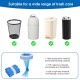 12 Pieces Nappy Bin Refill Film, Cat Litter Refill Film, Nappy Bucket Refill Box, Odor Resistant, Thickened Refill Film, Fits All Nappy Bins, Cat Litter Disposal Barrels, 15 Feet 12 Pieces Nappy Bin Refill Film, Cat Litter Refill Film, Nappy Bucket Refill Box, Odor Resistant, Thickened Refill Film, Fits All Nappy Bins, Cat Litter Disposal Barrels, 15 Feet