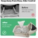 AMOGOGOPET Litter Robot 4 & 3 Compatible Waste Bags, Pack of 50 Litter Bin Liners for Self-Cleaning Litter Box, 9-11 Gallon Capacity, Pre-Separated, Transparent, Replacement Cat Litter Box Bags AMOGOGOPET Litter Robot 4 & 3 Compatible Waste Bags, Pack of 50 Litter Bin Liners for Self-Cleaning Litter Box, 9-11 Gallon Capacity, Pre-Separated, Transparent, Replacement Cat Litter Box Bags