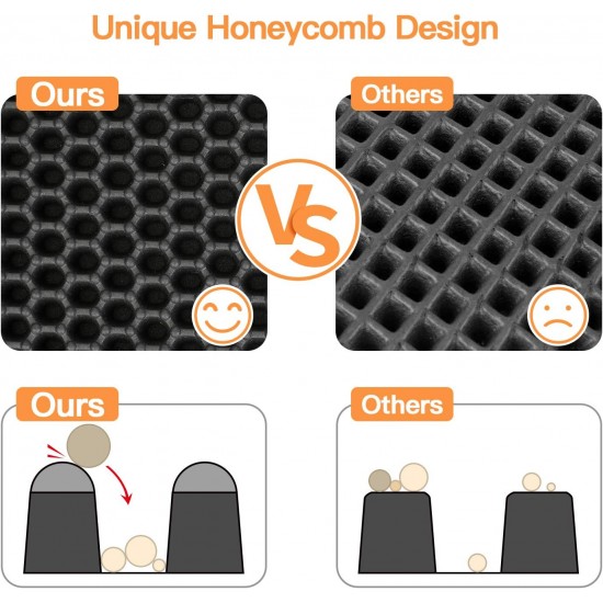Conlun Cat Litter Mat Cat Litter Tray Mat 58 x 42 cm, Honeycomb Double Layer Design, Urine and Waterproof Material, Cat Litter Tray Mat, Grey Conlun Cat Litter Mat Cat Litter Tray Mat 58 x 42 cm, Honeycomb Double Layer Design, Urine and Waterproof Material, Cat Litter Tray Mat, Grey