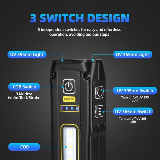 DARKBEAM UV Torch 365 + 395 Black Light, LED EDC Torches, High Lumens, USB C Rechargeable Wooden Lamp, Mini Magnetic COB Red Light, Emergency Power, Urine, Scorpion Detector, Healing Resin DARKBEAM UV Torch 365 + 395 Black Light, LED EDC Torches, High Lumens, USB C Rechargeable Wooden Lamp, Mini Magnetic COB Red Light, Emergency Power, Urine, Scorpion Detector, Healing Resin
