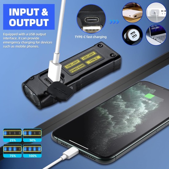 DARKBEAM UV Torch 365 + 395 Black Light, LED EDC Torches, High Lumens, USB C Rechargeable Wooden Lamp, Mini Magnetic COB Red Light, Emergency Power, Urine, Scorpion Detector, Healing Resin DARKBEAM UV Torch 365 + 395 Black Light, LED EDC Torches, High Lumens, USB C Rechargeable Wooden Lamp, Mini Magnetic COB Red Light, Emergency Power, Urine, Scorpion Detector, Healing Resin