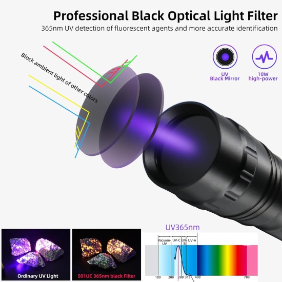 DARKBEAM UV Torch 365nm Light Black Light, Mini Powerful Wooden Lamp USB-C Rechargeable, LED 10W Ultraviolet Torches Pocket Pet Urine Detector for Mineral, Uranium Glass, Resin DARKBEAM UV Torch 365nm Light Black Light, Mini Powerful Wooden Lamp USB-C Rechargeable, LED 10W Ultraviolet Torches Pocket Pet Urine Detector for Mineral, Uranium Glass, Resin