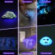DARKDAWN UV Torch 365 nm Black Light, Mini USB Rechargeable, Woodsche LED Black Light Wooden Lamp, Powerful Portable Detector for UV Resin, Nails, Pet Urine Detectors DARKDAWN UV Torch 365 nm Black Light, Mini USB Rechargeable, Woodsche LED Black Light Wooden Lamp, Powerful Portable Detector for UV Resin, Nails, Pet Urine Detectors