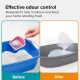 Extra Large Cat Litter Tray Liners with Drawstring, 38 x 17 Inch, Scratch-Resistant and Leakproof Plastic Bags, Heavy Duty Cat Litter Box Bags for Large Litter Trays, 2mm Thickness, 20 Pack