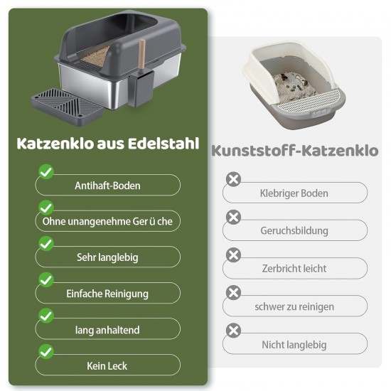 Gimars XL Katzenklo Edelstahl, Große Katzentoilette aus Metall 20L mit Streuschaufel & Matte, Edelstahl Katzenklo für mittelgroße & große Katzen Gimars XL Katzenklo Edelstahl, Große Katzentoilette aus Metall 20L mit Streuschaufel & Matte, Edelstahl Katzenklo für mittelgroße & große Katzen