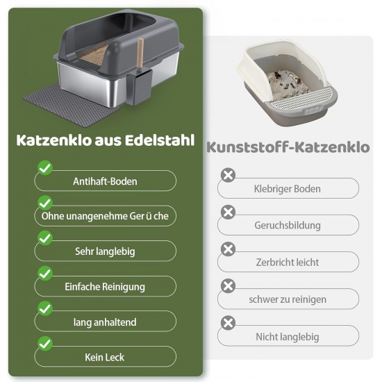 Gimars XL Katzenklo Edelstahl, Große Katzentoilette aus Metall 20L mit Streuschaufel & Matte, Edelstahl Katzenklo für mittelgroße & große Katzen Gimars XL Katzenklo Edelstahl, Große Katzentoilette aus Metall 20L mit Streuschaufel & Matte, Edelstahl Katzenklo für mittelgroße & große Katzen
