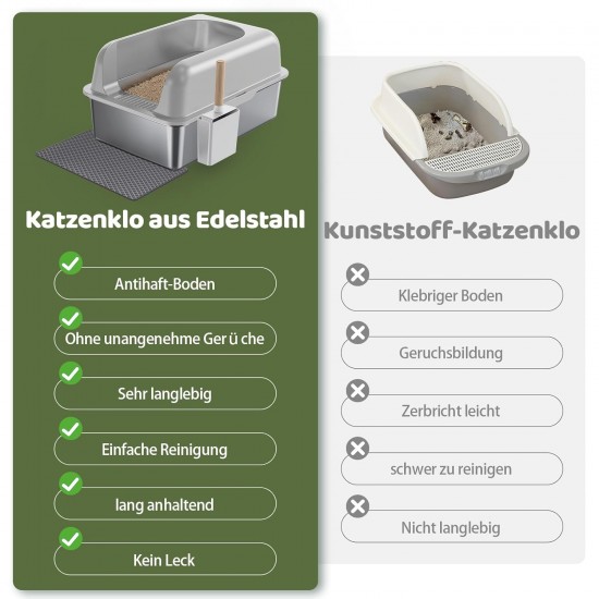 Gimars XL Katzenklo Edelstahl, Große Katzentoilette aus Metall 20L mit Streuschaufel & Matte, Edelstahl Katzenklo für mittelgroße & große Katzen Gimars XL Katzenklo Edelstahl, Große Katzentoilette aus Metall 20L mit Streuschaufel & Matte, Edelstahl Katzenklo für mittelgroße & große Katzen