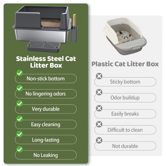 Gimars XL Metal Cat Litter Tray - Odour Resistant Cat Litter Tray Stainless Steel Leakproof Tray with Scoop & Mat, Suitable for Large, Medium & Small Cats Gimars XL Metal Cat Litter Tray - Odour Resistant Cat Litter Tray Stainless Steel Leakproof Tray with Scoop & Mat, Suitable for Large, Medium & Small Cats