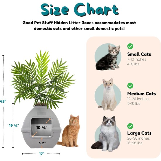 Good Pet Stuff, Hidden Cat Litter Tray and Reusable Insert, Square Cat Litter Tray with Artificial Plants, Ventilated Carbon Odor Filter System, Easy to Clean, White Birch Good Pet Stuff, Hidden Cat Litter Tray and Reusable Insert, Square Cat Litter Tray with Artificial Plants, Ventilated Carbon Odor Filter System, Easy to Clean, White Birch