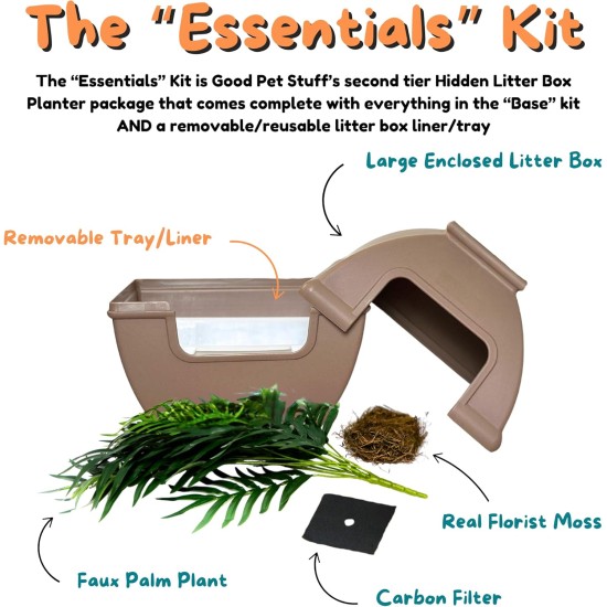 Good Pet Stuff, Hidden Cat Litter Tray and Reusable Insert, Square Cat Litter Tray with Artificial Plants, Ventilated Carbon Odor Filter System, Easy to Clean, White Birch Good Pet Stuff, Hidden Cat Litter Tray and Reusable Insert, Square Cat Litter Tray with Artificial Plants, Ventilated Carbon Odor Filter System, Easy to Clean, White Birch