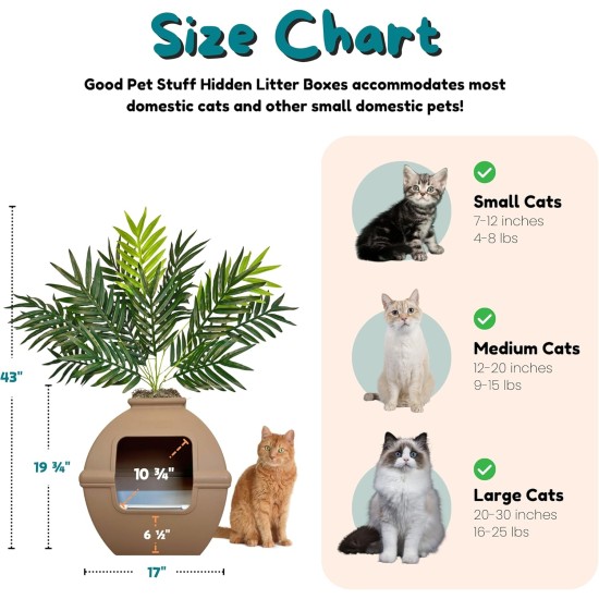 Good Pet Stuff, Hidden Cat Litter Tray and Reusable Insert, Square Cat Litter Tray with Artificial Plants, Ventilated Carbon Odor Filter System, Easy to Clean, White Birch Good Pet Stuff, Hidden Cat Litter Tray and Reusable Insert, Square Cat Litter Tray with Artificial Plants, Ventilated Carbon Odor Filter System, Easy to Clean, White Birch