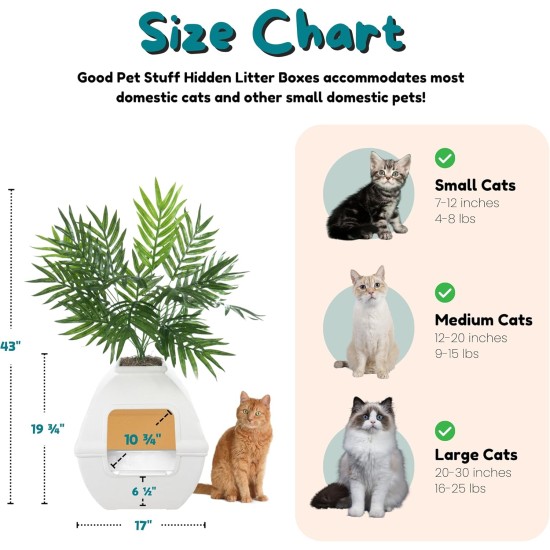 Good Pet Stuff, Hidden Cat Litter Tray and Reusable Insert, Square Cat Litter Tray with Artificial Plants, Ventilated Carbon Odor Filter System, Easy to Clean, White Birch Good Pet Stuff, Hidden Cat Litter Tray and Reusable Insert, Square Cat Litter Tray with Artificial Plants, Ventilated Carbon Odor Filter System, Easy to Clean, White Birch