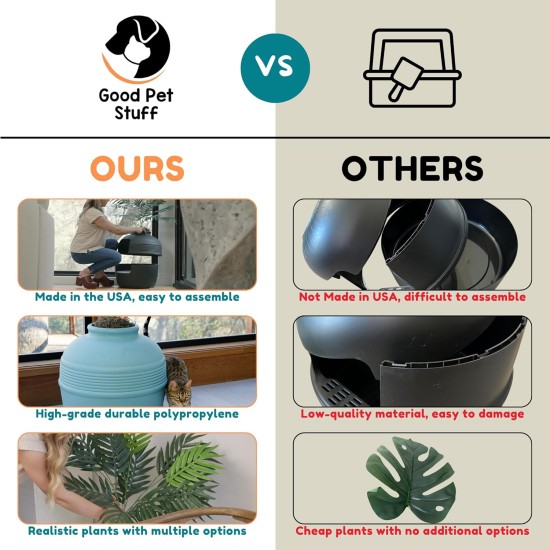 Good Pet Stuff, The Original Hidden Cat Litter Box, Artificial Plants and Closed Cat Litter Box, Ventilated and Odour Filter, Easy to Clean, Black Suede Good Pet Stuff, The Original Hidden Cat Litter Box, Artificial Plants and Closed Cat Litter Box, Ventilated and Odour Filter, Easy to Clean, Black Suede