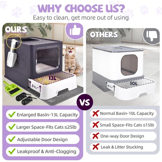 HOMAGICO Cat Litter Tray with Cat Litter Tray and Scoop, Large, Foldable Cat Litter Tray with Lid, Free to Put on and Take Off, Odour Control, Closed Cat Litter Tray, Splash Guard, Easy to Use HOMAGICO Cat Litter Tray with Cat Litter Tray and Scoop, Large, Foldable Cat Litter Tray with Lid, Free to Put on and Take Off, Odour Control, Closed Cat Litter Tray, Splash Guard, Easy to Use