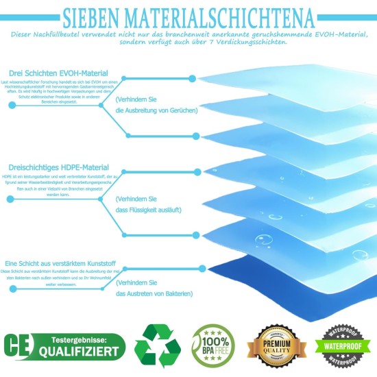 HUPIRCT Nappy Bin Refill Cassettes, 50% Longer Length, More Capacity, Additional Odour-Inhibiting EVOH Material, Seven Layers Thickness, Super Compatibility (Pack of 1) HUPIRCT Nappy Bin Refill Cassettes, 50% Longer Length, More Capacity, Additional Odour-Inhibiting EVOH Material, Seven Layers Thickness, Super Compatibility (Pack of 1)