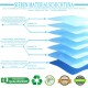 HUPIRCT Nappy Bin Refill Cassettes, 50% Longer Length, More Capacity, Additional Odour-Inhibiting EVOH Material, Seven Layers Thickness, Super Compatibility (Pack of 1) HUPIRCT Nappy Bin Refill Cassettes, 50% Longer Length, More Capacity, Additional Odour-Inhibiting EVOH Material, Seven Layers Thickness, Super Compatibility (Pack of 1)