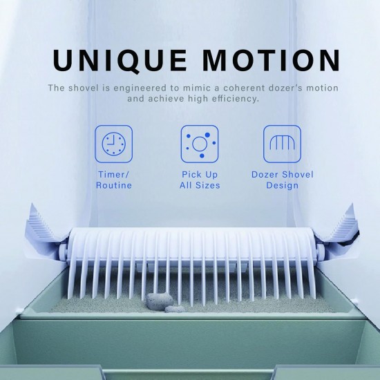 Honey Care Self-Cleaning Cat Litter Tray, Scope-Free Automatic Cat Litter Tray for Multiple Cats, App & Alexa Voice System, Smart Secure Control, Matte White Honey Care Self-Cleaning Cat Litter Tray, Scope-Free Automatic Cat Litter Tray for Multiple Cats, App & Alexa Voice System, Smart Secure Control, Matte White