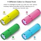 LEAGY 2 Pack Mini UV Torch with 9 LEDs and Batteries - Pet Urine Detector for Dog/Cat, Fluorescent Agent, Dry Spots, Counterfeit Detection, Banknotes, Bed Bugs etc (Green) LEAGY 2 Pack Mini UV Torch with 9 LEDs and Batteries - Pet Urine Detector for Dog/Cat, Fluorescent Agent, Dry Spots, Counterfeit Detection, Banknotes, Bed Bugs etc (Green)