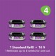 Litter Genie Refill (4 Pack) Litter Genie Refill (4 Pack)