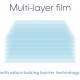 LitterLocker by Litter Genie, XL Refill Cassette, Original Special Film with Odour Barrier Guaranteed 100% Odour Protection LitterLocker by Litter Genie, XL Refill Cassette, Original Special Film with Odour Barrier Guaranteed 100% Odour Protection