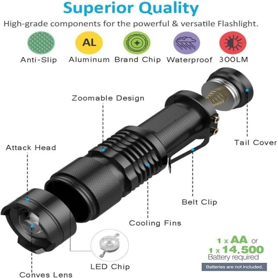 MODOAO UV Flashlight, 395nm Ultraviolet Flashlight, Powerful UV Light for Home and Hotel Inspection, Blacklight Detector for Pet Urine, Stains, Bed Bugs and More, sdt103 MODOAO UV Flashlight, 395nm Ultraviolet Flashlight, Powerful UV Light for Home and Hotel Inspection, Blacklight Detector for Pet Urine, Stains, Bed Bugs and More, sdt103