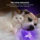 MODOAO UV Flashlight, 395nm Ultraviolet Flashlight, Powerful UV Light for Home and Hotel Inspection, Blacklight Detector for Pet Urine, Stains, Bed Bugs and More, sdt103 MODOAO UV Flashlight, 395nm Ultraviolet Flashlight, Powerful UV Light for Home and Hotel Inspection, Blacklight Detector for Pet Urine, Stains, Bed Bugs and More, sdt103