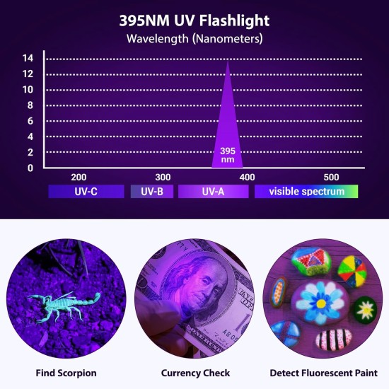 MOWETOO Torch, UV Lamp 2-in-1 Black Light Lamp, 395 nm Ultraviolet 4 Modes, Detector for Fake Banknotes, Urine of Dogs and Other Pets Urine Detector, Includes 3 AAA Batteries 40 W MOWETOO Torch, UV Lamp 2-in-1 Black Light Lamp, 395 nm Ultraviolet 4 Modes, Detector for Fake Banknotes, Urine of Dogs and Other Pets Urine Detector, Includes 3 AAA Batteries 40 W
