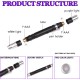 MVIOCS Blacklight Flashlight, UV Flashlight, 2 in 1 LED, 395nm UV Blacklight, Mini Flashlight, Pet Urine Detector Light for Dogs/Cats, Dry Spots, Scorpion, Bed Bugs MVIOCS Blacklight Flashlight, UV Flashlight, 2 in 1 LED, 395nm UV Blacklight, Mini Flashlight, Pet Urine Detector Light for Dogs/Cats, Dry Spots, Scorpion, Bed Bugs