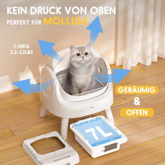 PetPivot Self Cleaning Cat Litter Box, Open Top Litter Box for Multiple Cats, Automatic Cat Litter Box with Liners and Mat Included, White PetPivot Self Cleaning Cat Litter Box, Open Top Litter Box for Multiple Cats, Automatic Cat Litter Box with Liners and Mat Included, White