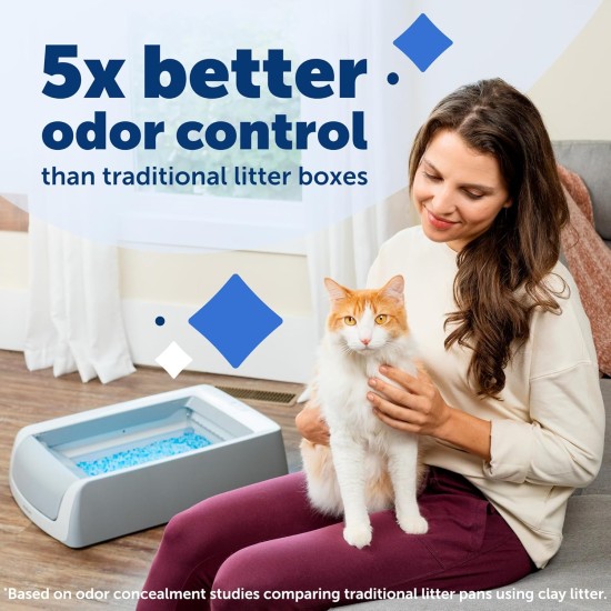PetSafe ScoopFree Automatic Self-Cleaning Hooded Litter Tray - Ultra, Top-Entry - Purple or Taupe - Covered 2nd Generation - Includes Disposable Tray with High Quality Blue PetSafe ScoopFree Automatic Self-Cleaning Hooded Litter Tray - Ultra, Top-Entry - Purple or Taupe - Covered 2nd Generation - Includes Disposable Tray with High Quality Blue