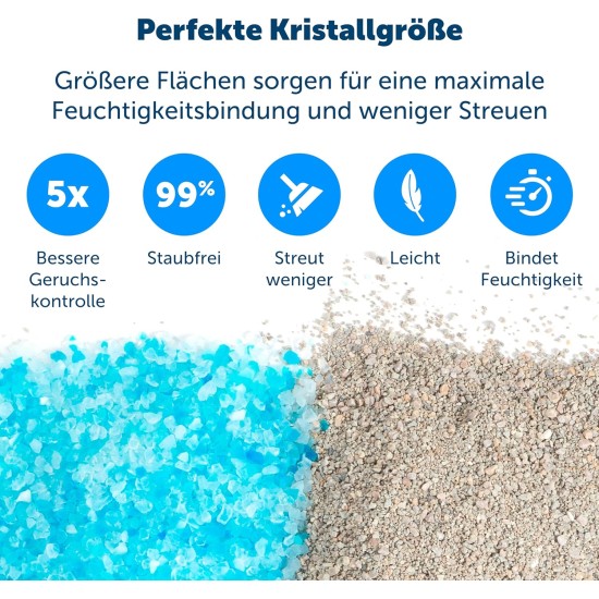 PetSafe ScoopFree Replacement Crystal Litter Tray, Blue, Pack of 3 PetSafe ScoopFree Replacement Crystal Litter Tray, Blue, Pack of 3